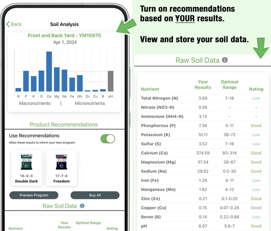 How to Adjust Your Soil pH (Up or Down) and the Products to Use