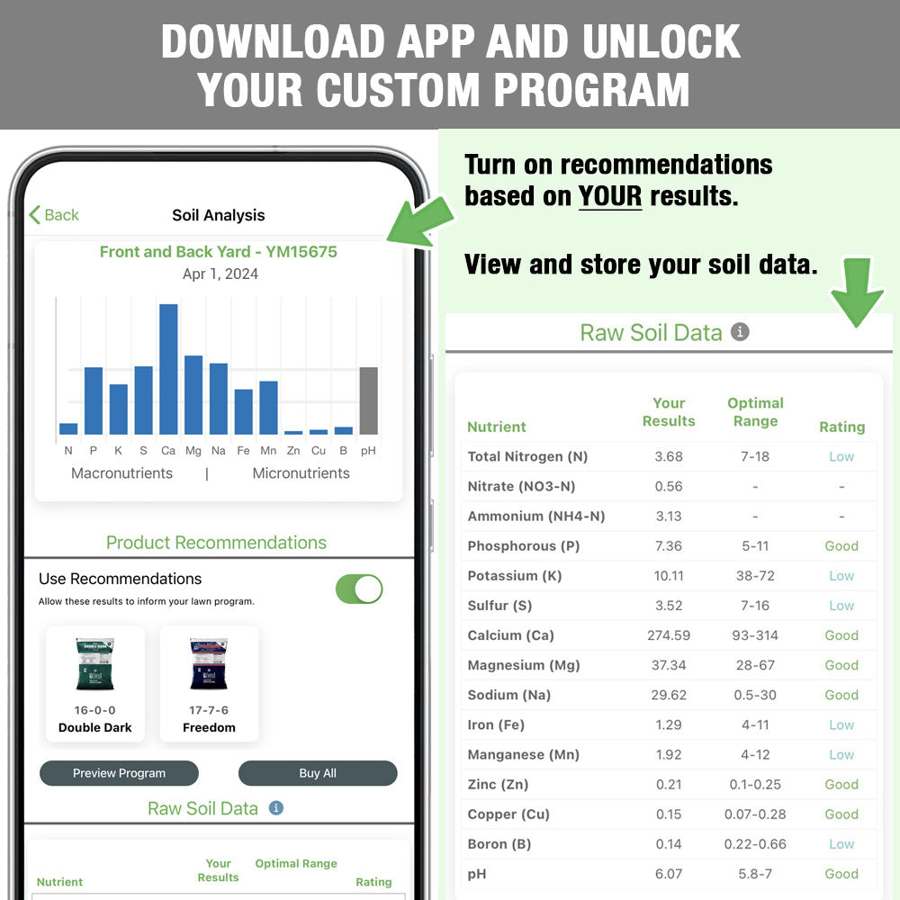 soil test for herbicides Lawn Soil Test Kit — Pro Lab Results in 7 Days