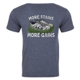 More Stains More Gains
