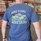 More Stains More Gains