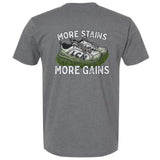 More Stains More Gains